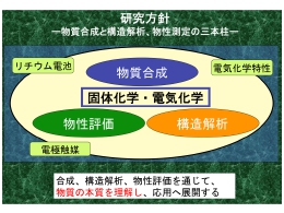 指針.pdf